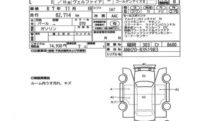 2014 Toyota Vellfire GOLDEN EYES 2 EDITION 50,000 BIMTA CERT 2.4 5dr full